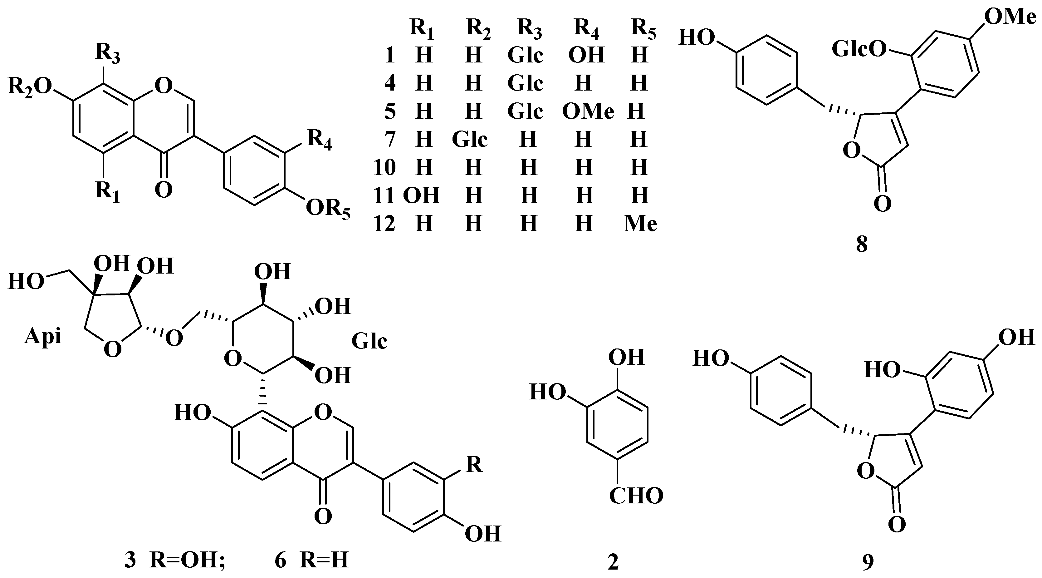 Molecules 20 18704 g001
