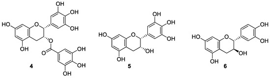 Molecules 20 18870 g002 550