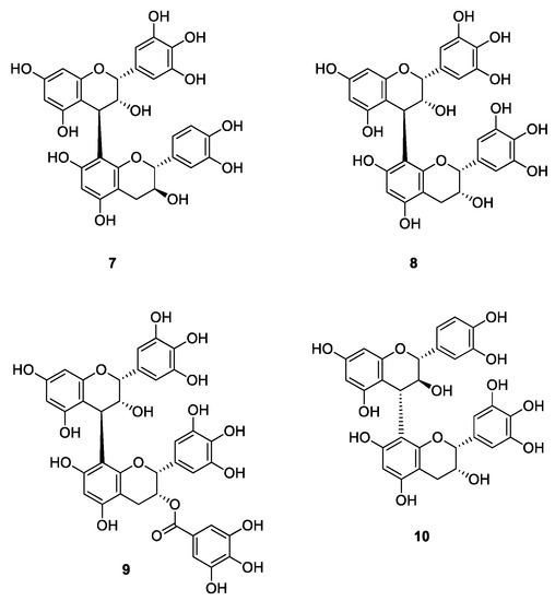 Molecules 20 18870 g003 550