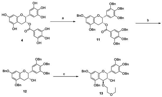 Molecules 20 18870 g007 550