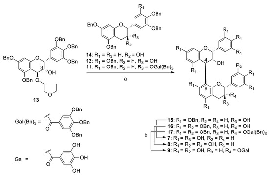 Molecules 20 18870 g008 550