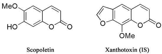 Molecules 20 18988 g001 550