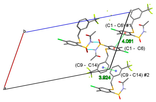 Molecules 20 19101 g005 550