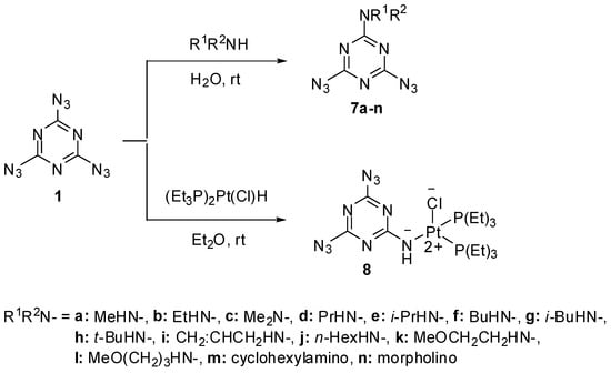 Molecules 20 19142 g002 550