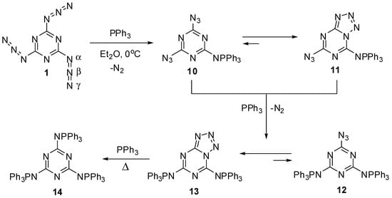Molecules 20 19142 g004 550