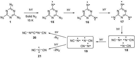 Molecules 20 19142 g005 550