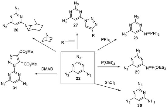 Molecules 20 19142 g007 550