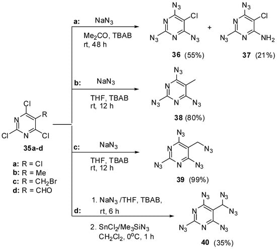 Molecules 20 19142 g009 550