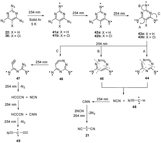 Molecules 20 19142 g010 550