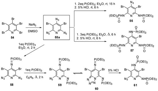 Molecules 20 19142 g012 550
