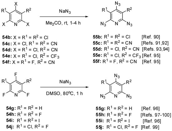 Molecules 20 19142 g013 550