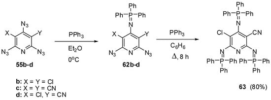 Molecules 20 19142 g014 550