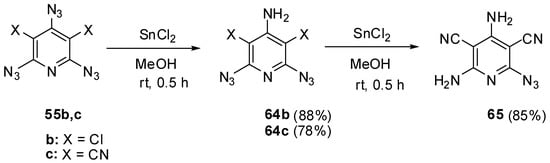 Molecules 20 19142 g015 550