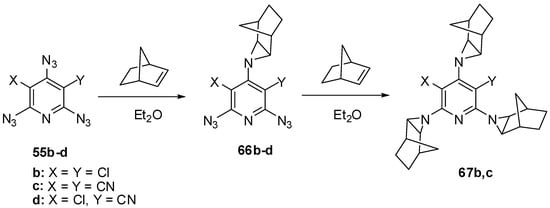 Molecules 20 19142 g016 550