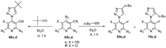 Molecules 20 19142 g017 550