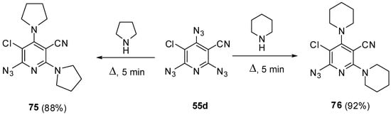 Molecules 20 19142 g020 550