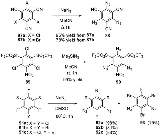 Molecules 20 19142 g024 550