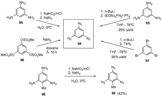 Molecules 20 19142 g025 550