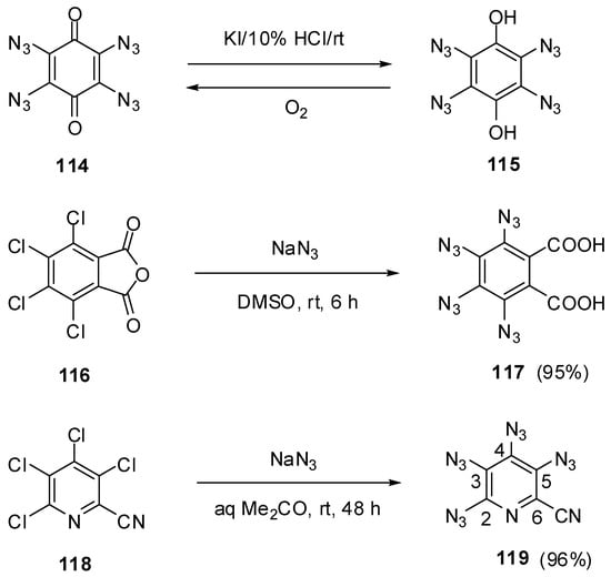 Molecules 20 19142 g029 550
