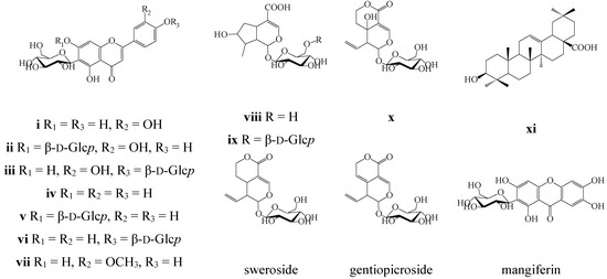 Molecules 20 19172 g002 550