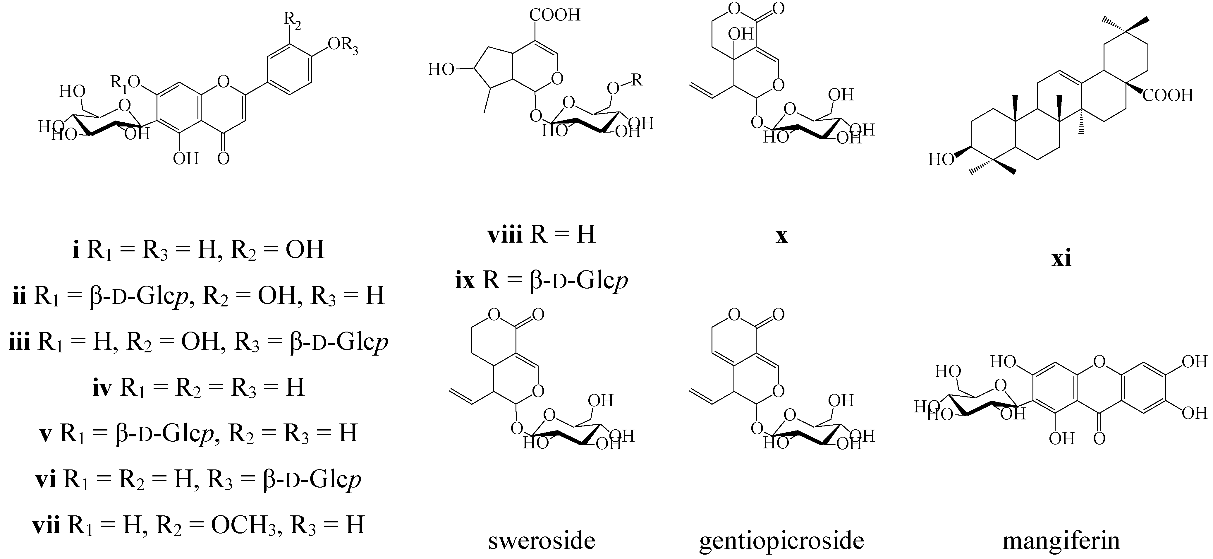 Molecules 20 19172 g002