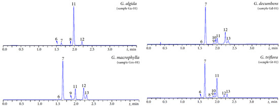 Molecules 20 19172 g004 550