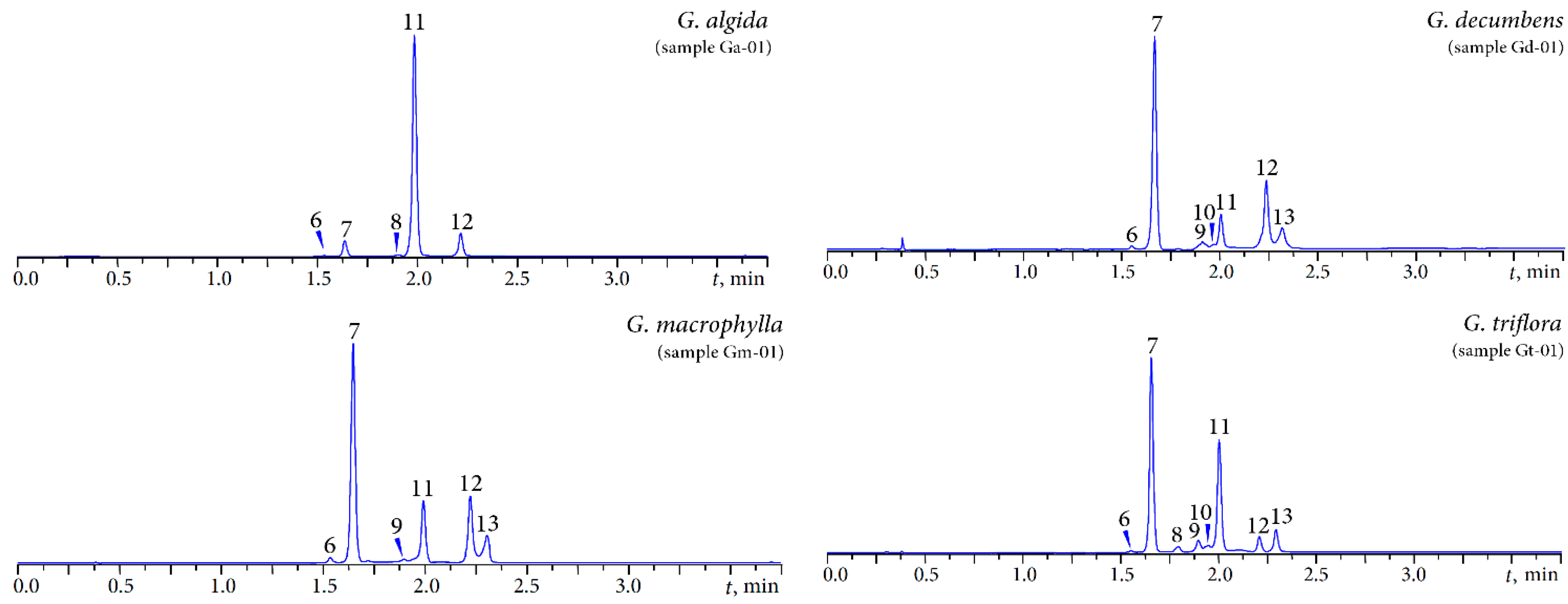 Molecules 20 19172 g004
