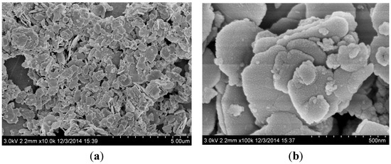 Molecules 20 19189 g002 550