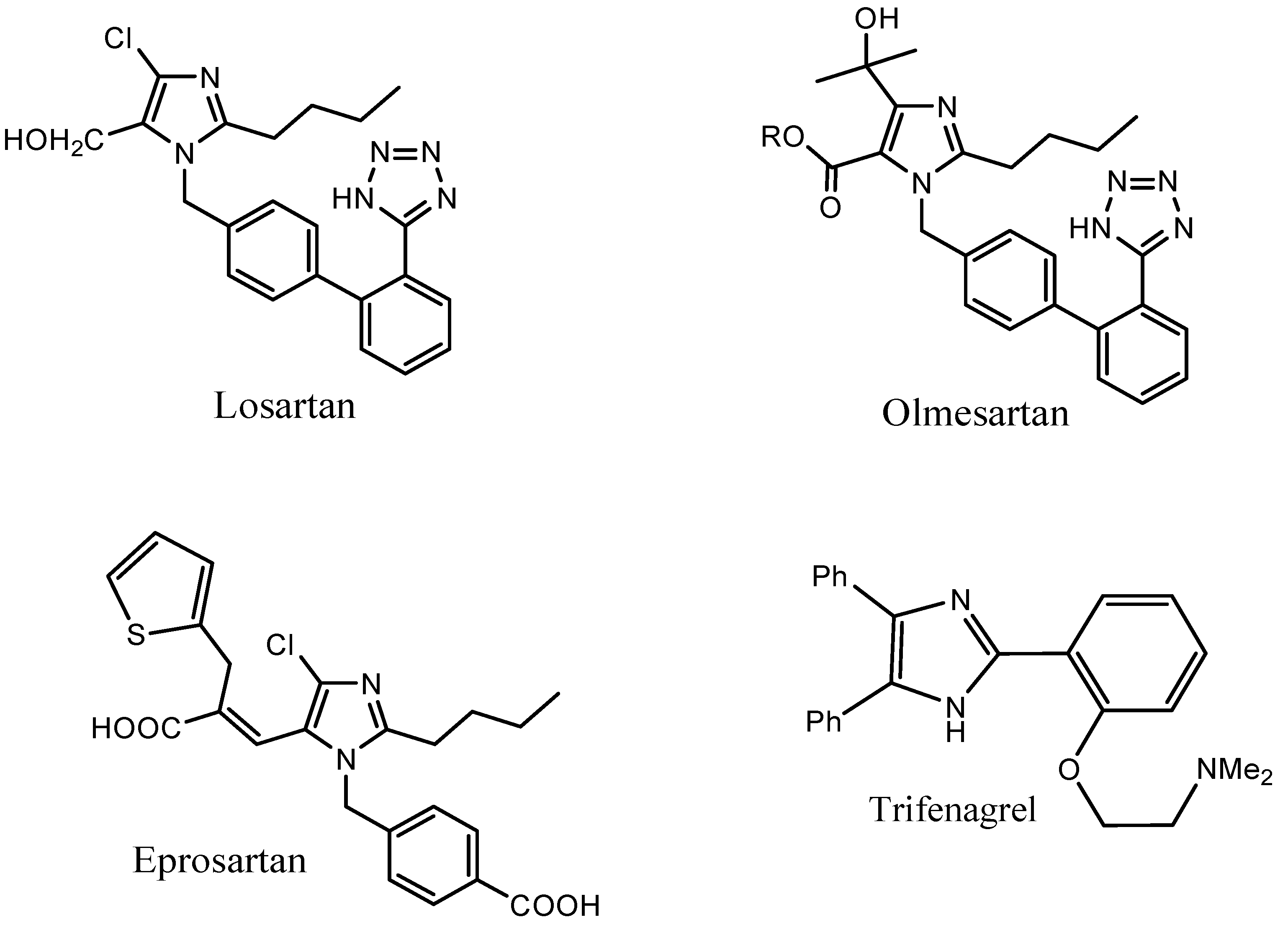Molecules 20 19221 g001