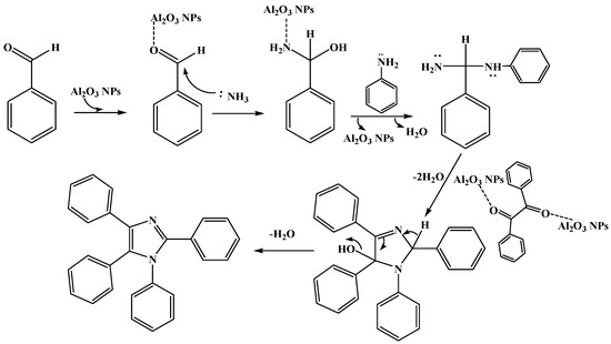 Molecules 20 19221 g004 550
