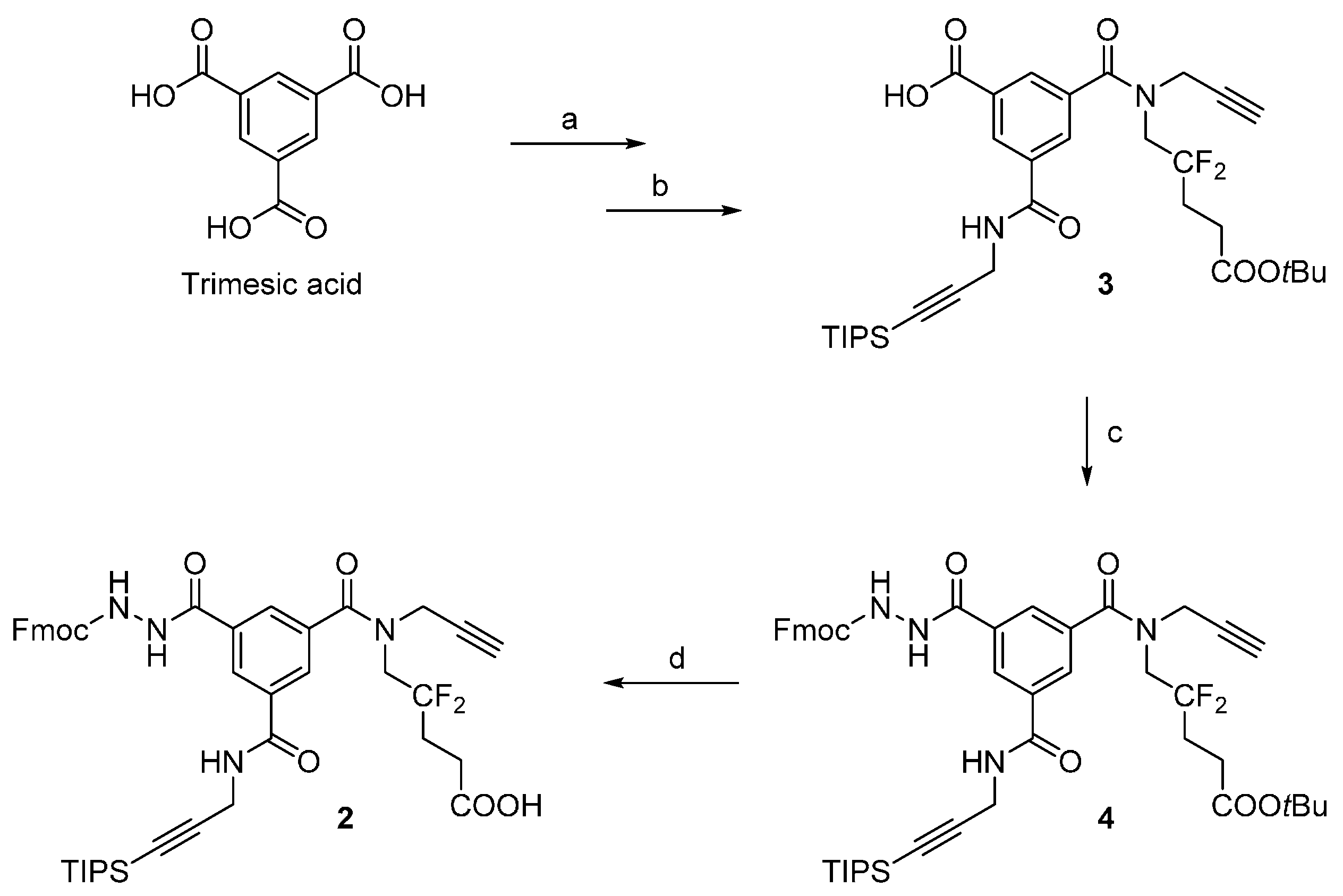 Molecules 20 19310 g002