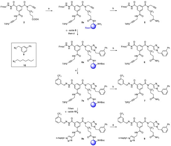 Molecules 20 19310 g003 550