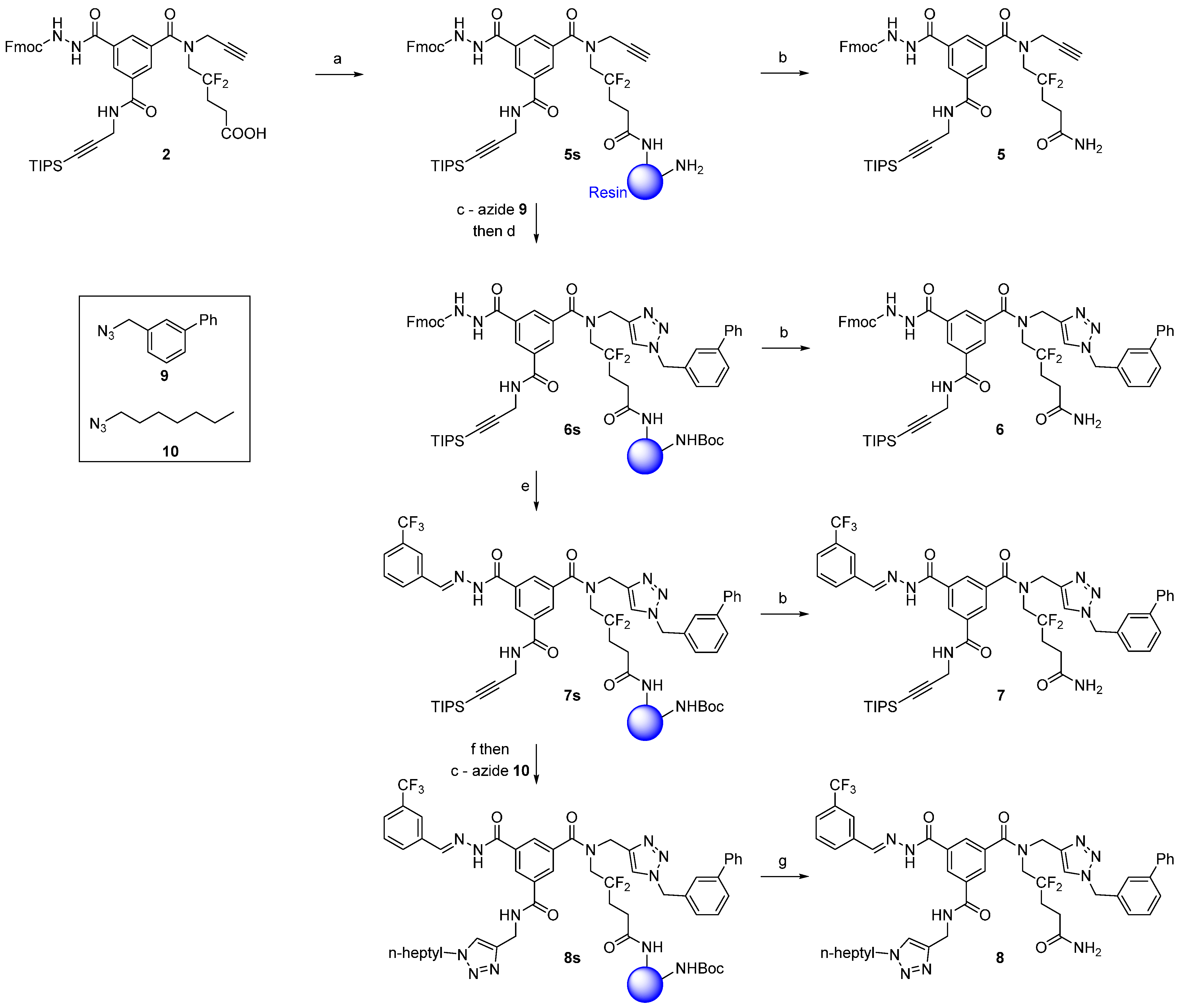 Molecules 20 19310 g003