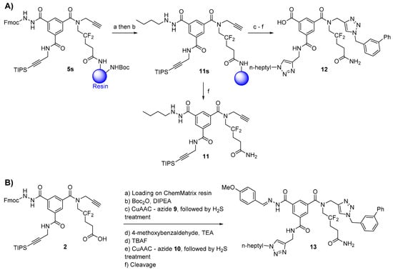 Molecules 20 19310 g004 550