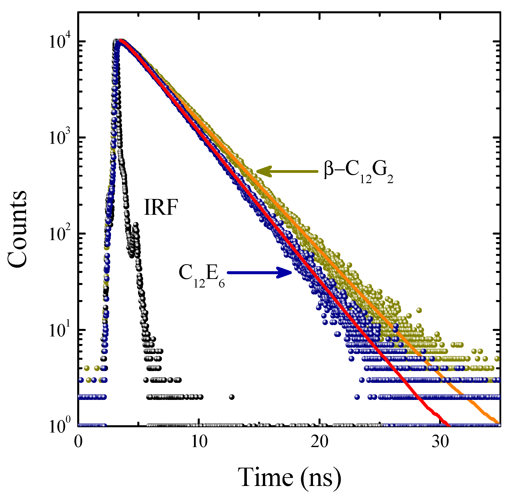Molecules 20 19343 g003