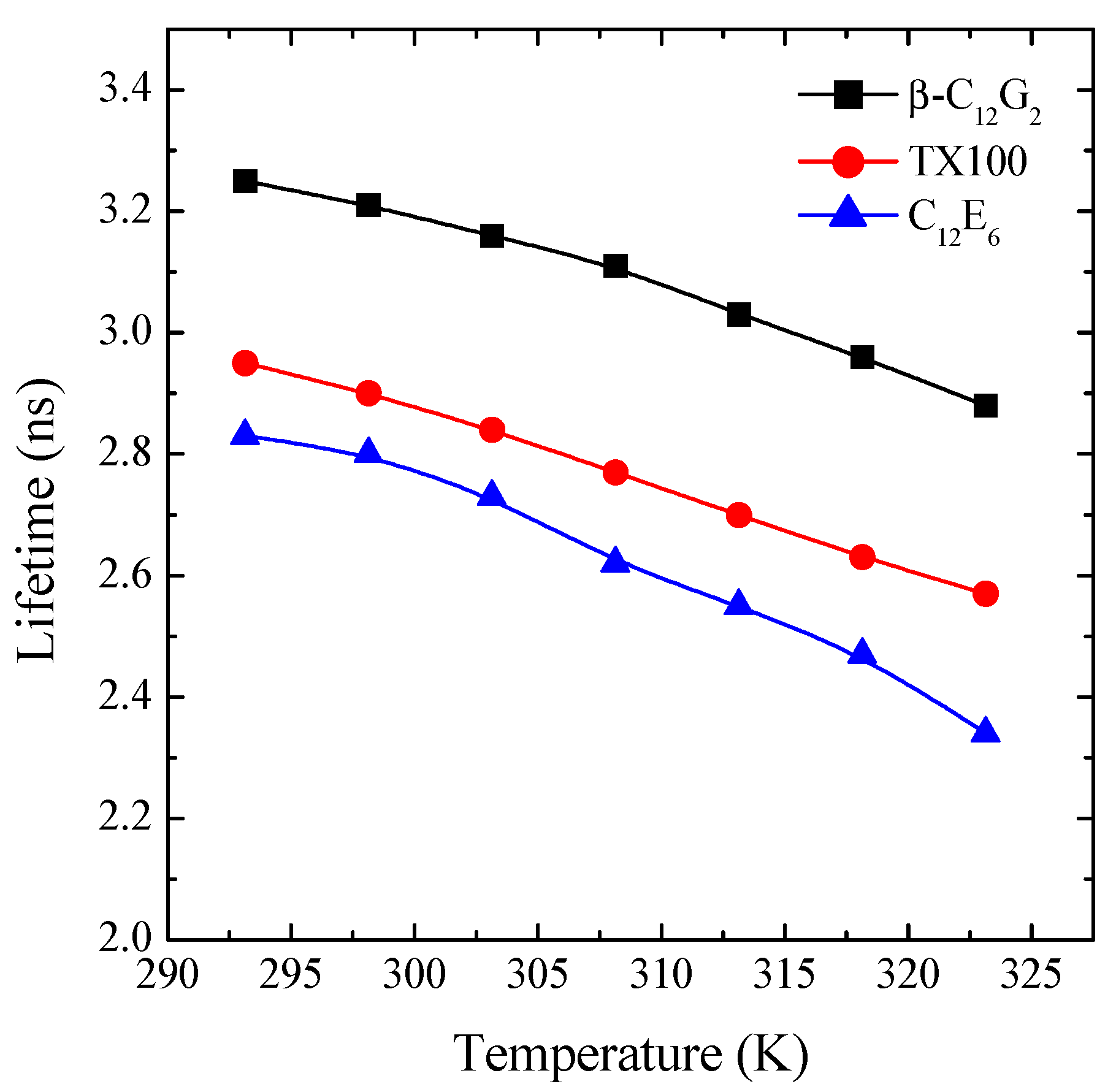 Molecules 20 19343 g005