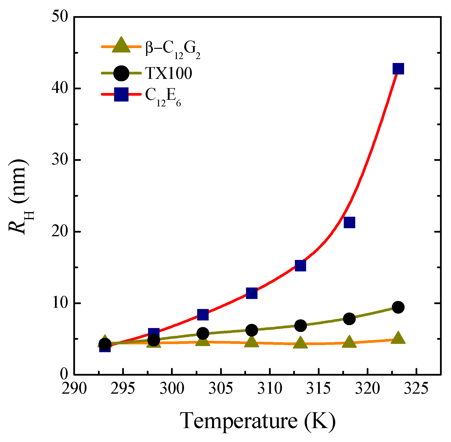 Molecules 20 19343 g006