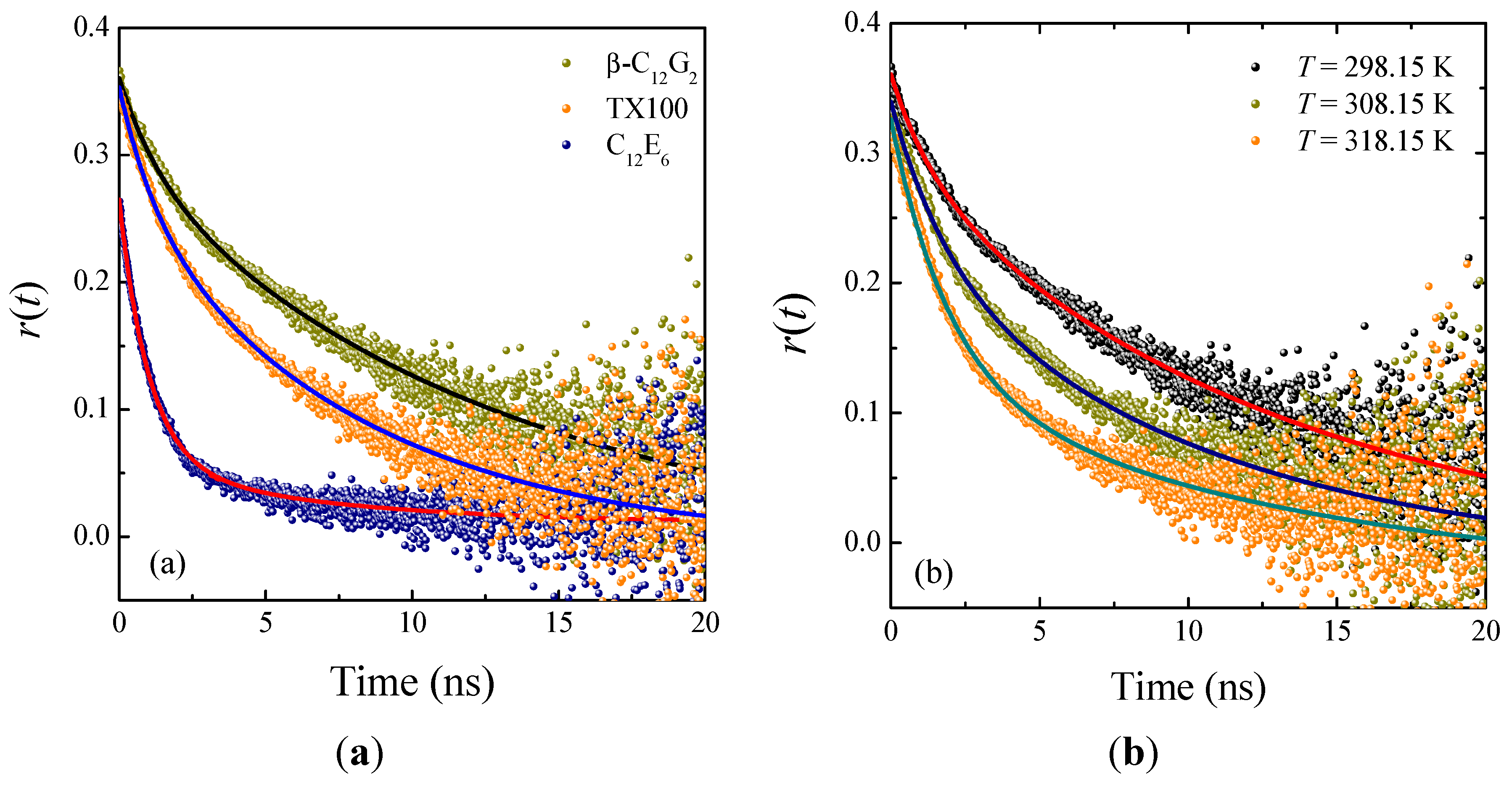 Molecules 20 19343 g007