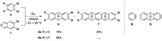 Molecules 20 19449 g002 550