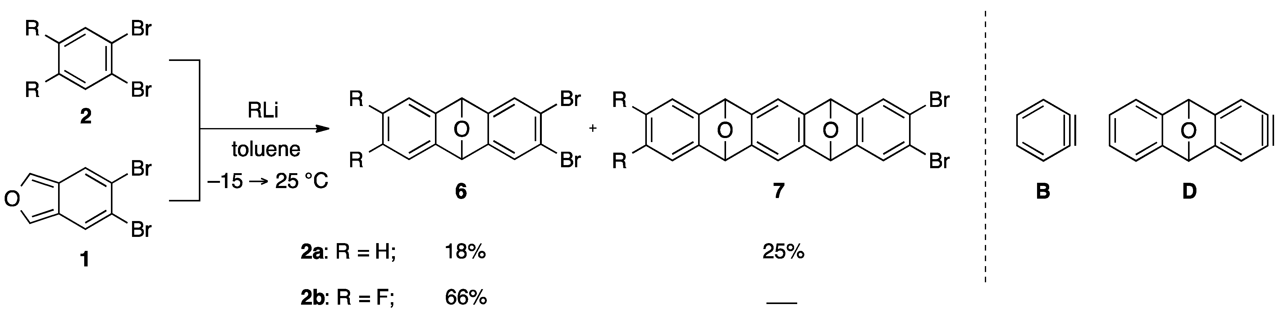 Molecules 20 19449 g002
