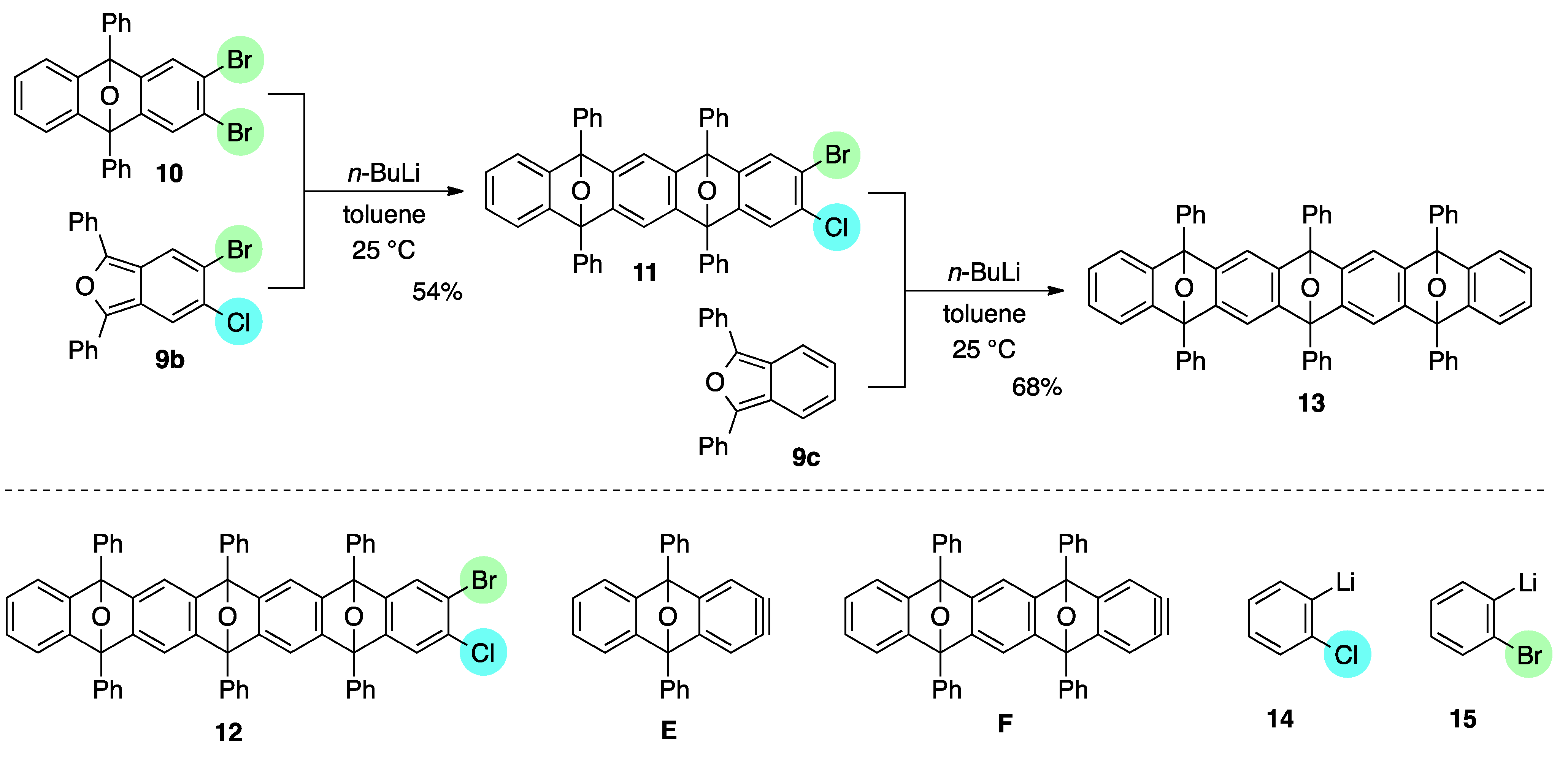 Molecules 20 19449 g005