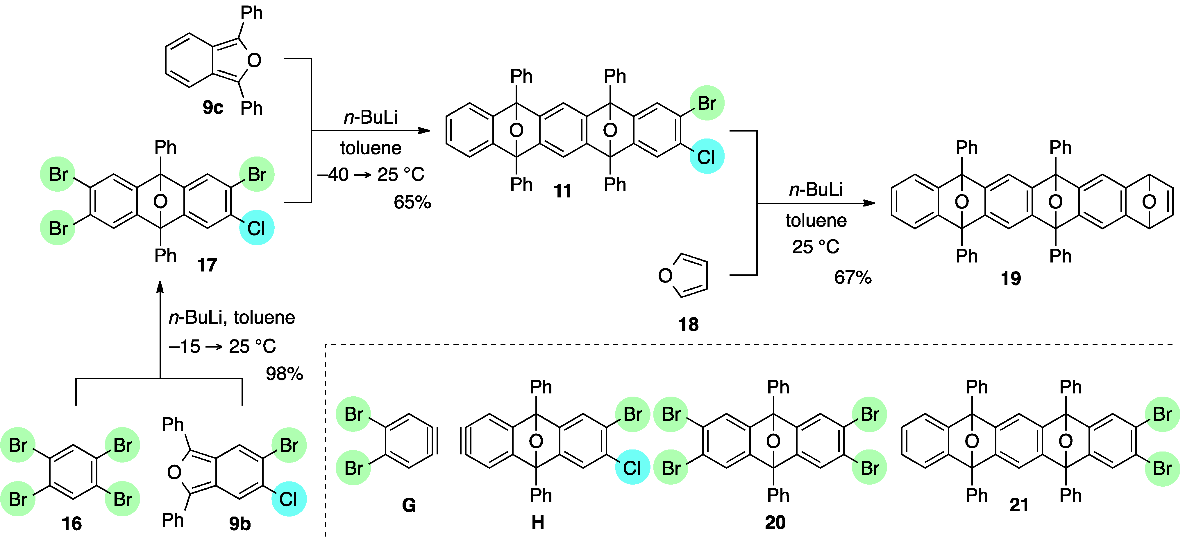 Molecules 20 19449 g006