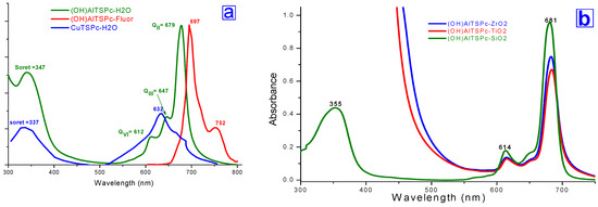 Molecules 20 19463 g002 550
