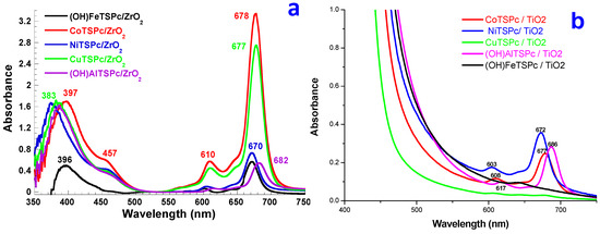 Molecules 20 19463 g003 550