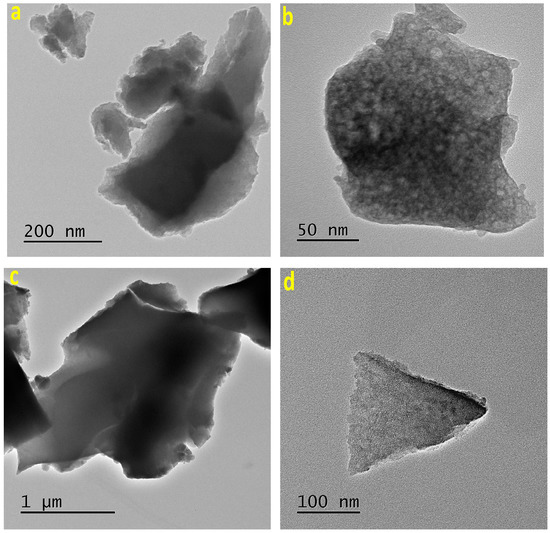 Molecules 20 19463 g005 550