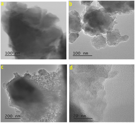 Molecules 20 19463 g006 550