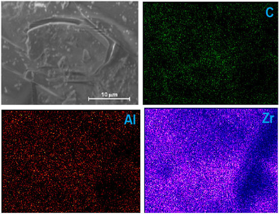 Molecules 20 19463 g007 550
