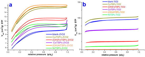 Molecules 20 19463 g009 550