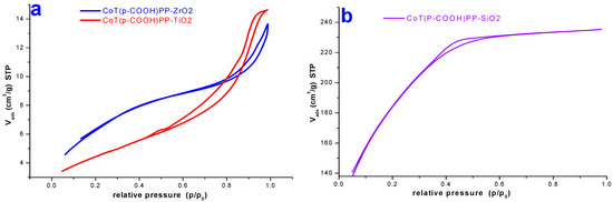Molecules 20 19463 g012 550