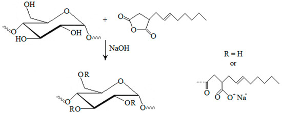 Molecules 20 19554 g002 550
